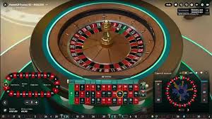 Ultimate Guide to Roulette Wheel Websites